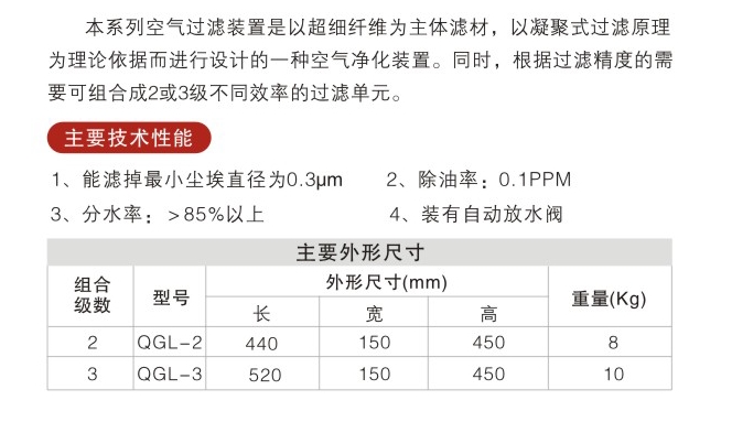高精度空氣過(guò)濾裝置 QGL型1.jpg