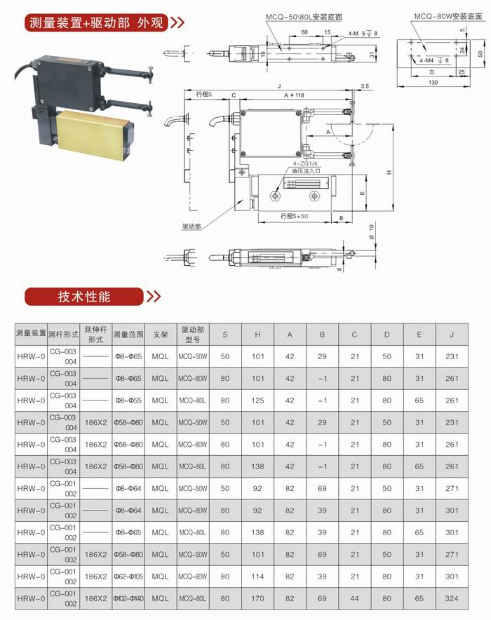 測(cè)量裝置+驅(qū)動(dòng)部 外觀1.jpg