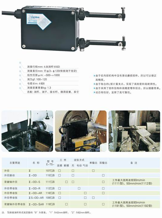 28ab50c0fb409e4e1b42e86c95ecd47a